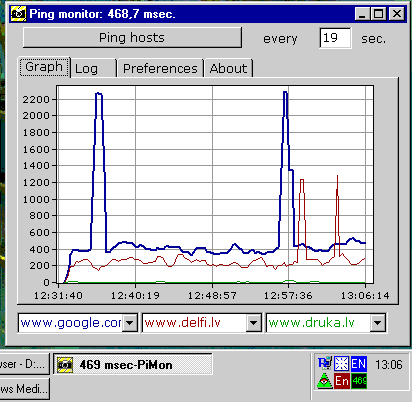 Visual Ping monitor screenshot
